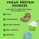 The Best Vegan Protein Sources (And How To Cook With Them!)